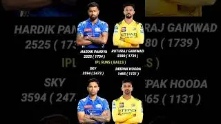 Suryakumar Yadav vs Ruturaj Gaikwad vs Hardik Pandya vs Deepak Hooda IPL Runs Comparison | Csk vs Mi