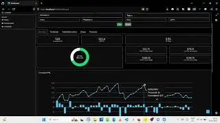 Software guide to building a trading edge, Backtesting and journaling