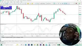 Price action, engulfing bar, pinbar, risk management, things to consider when entering a trade