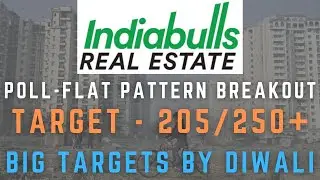 INDIABULLS REAL ESTATE SHARE LATEST NEWS | IB REAL ESTATE TECH ANALYSIS | IB REAL ESTATE TARGETS
