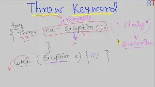 Java-115- Throw Keyword in Java || Java Exception Handling