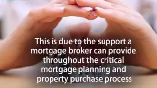 Mortgage Alliance Active Financial