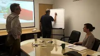 Synectic Product Development - Who We Are