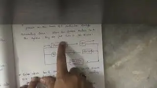 Process scheduling