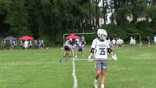 Big 4 HHH vs Madlax 2023- NLF Summer Kickoff 2020