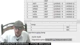 final accounts adj lec 24 interest on drawings