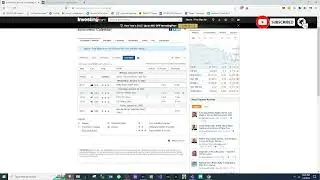 How to check fundamentals (News Events) on Investing com