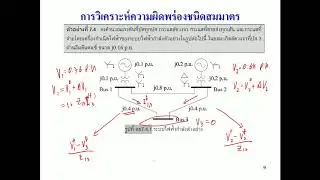 SUT Power System L16 Balance Fault