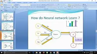 Deep Learning - 2: ANN: Working