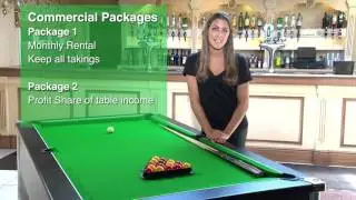Pool Tables for Commercial Premises