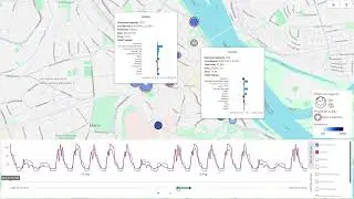 ParkH&auml;userVis - Dashboard for visual analysis of ML predictions of garages occupancy rates in Mainz