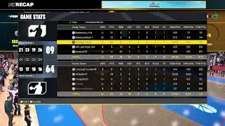 New Larry Bird Build Carrying Randos In rec!!!