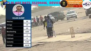 MASTERS LEAGUE CRICKET ( THOTTYS  HEROS  VS PIRAVOMS  CHAMPIONS ) T 20 KUWAIT