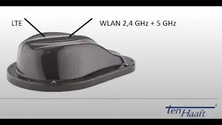 NEU 2021: LTE + WLAN für unterwegs: ten Haaft Neuheiten 2021 für's Wohnmobil auf dem Dach.