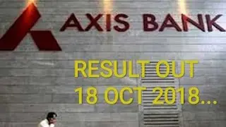ABYBP RESULT OUT.. 18 OCT 2018 | BY BANKING MANTRAS
