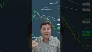 Recomendei Compra da Maior Alta do IBOV