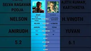 Valimai vs Beast movies comparison video #lslingesh