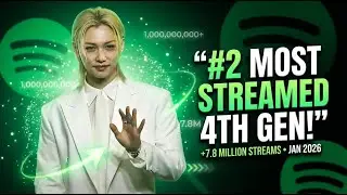 7.8 MILLION STREAMS IN A MONTH Felix Secures the #2 Position for 4th Generation Artists in January!