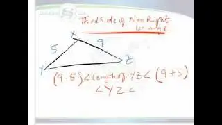 Video Atlanta Math Tutor : Third Side of a Non Right Triangle