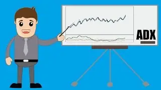 Learn Forex - Average Directional Index - ADX