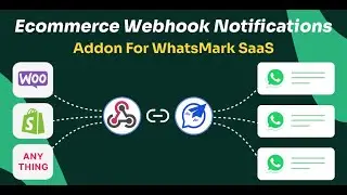 How to Set Up WhatsMark SaaS Ecommerce Webhook Notifications Add-on with WooCommerce