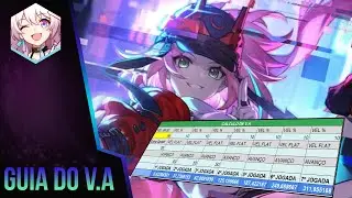 GUIA PARA ZERO CICLOS ? EXPLICANDO O V.A E MOSTRANDO THEORYCRAFT || HONKAI: STAR RAIL