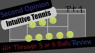 Intuitive Tennis debunks hitting through 3 or 5 balls | Review |  Pt.1