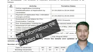 ECGC PO Official Notification 2022 || Qualification | Age limit | एक Video में सारी information ||