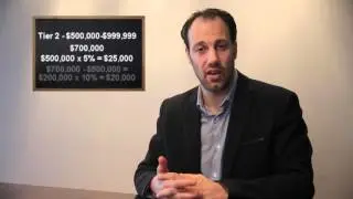 How is a Minimum Down payment Calculated in Ontario - Real Estate Made Easy with Adriano Fiacconi