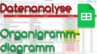 Organigramm - Datenanalyse - Google Sheets Tutorial
