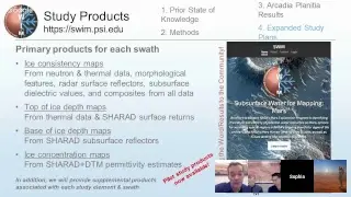 Subsurface Water-Ice Mapping Project Briefing