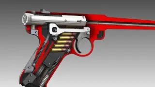 How a Ruger Mk III Works | How It Works