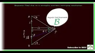 Magnetic Field Due to a Straight Current carrying conductor.