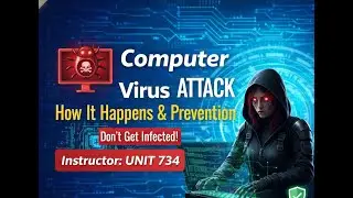Computer Virus Explained | Types of Virus in Cyber Security