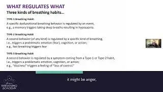 3 Kinds of Breathing Habits You Need to Know