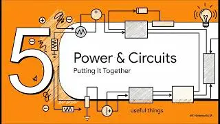 Class-10 Electricity-English explanation