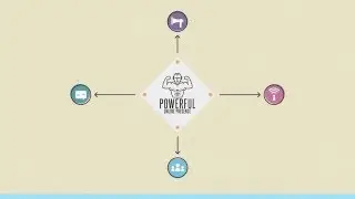 Algorithm :: a digital marketing agency