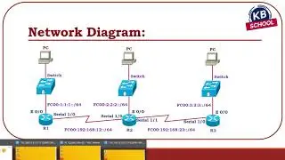 73  IPv6 Access Lists
