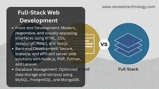 Website Development Company in Rajkot Gujarat India| Top Website Development Agency in Rajkot India