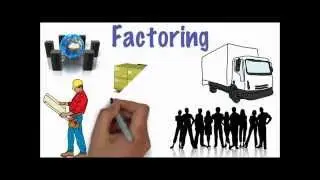 Invoice Factoring - A Powerful Business Loan Alternative