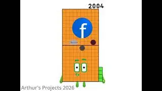 2025's End of year + Yearblocks Band 2001-2026 + My Yearblocks Voice 2001-2026