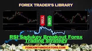 RSI Sadukey Breakout Forex Trading Strategy