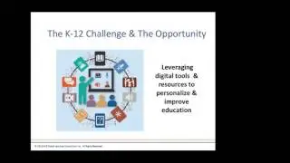 IMS Global IC 10262016