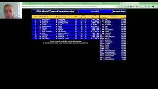 Bermuda Bowl - Bridge World Championships - Round 17 - Italia vs Francia
