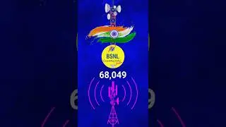 Bsnl 4g network in india | Jio 5g network | #bsnl #bsnlnetworkproblem #short #jio5gsim