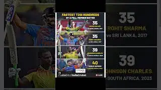fastest hundred in T20 international 🔥&hearts;️#youtube shorts