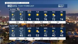 Rain and snow chances across Arizona this weekend