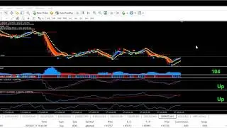 $1291 Live Trade Blueprint - Forex Wealth Strategy Review