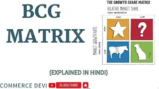 BCG MATRIX IN HINDI | GROWTH SHARE MATRIX | Explained in hindi | Strategic Management || हिंदी||