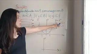 Pre-Calculus - Lesson 1.2: What are functions?